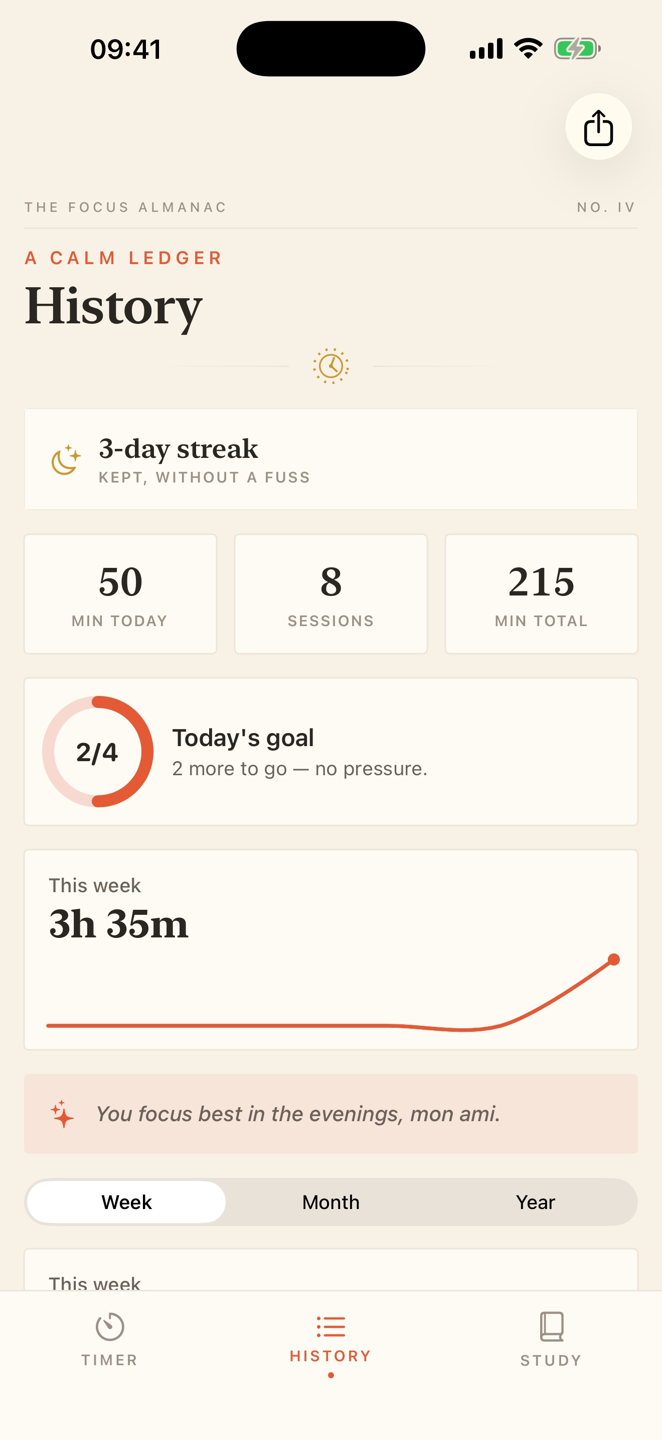 The honest, no-shame history ledger — streak, minutes, and a gentle weekly trend